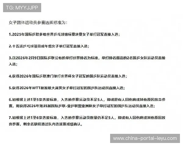 中国乒协公布2026年伦敦世乒赛团体赛选拔办法，樊振东凭全运冠军获直通资格